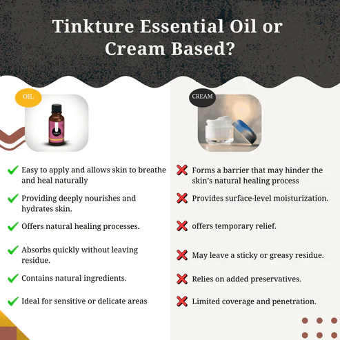 TINKTUREESSENTIALOILVSCREAMBASED_2
